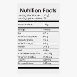 𝐀𝐧𝐚𝐛𝐨𝐥𝐢𝐜 𝐈𝐒𝐎 𝐖𝐡𝐞𝐲 𝐁𝐲 𝐊𝐞𝐯𝐢𝐧 𝐋𝐞𝐯𝐫𝐨𝐧𝐞 — 𝐏𝐫𝐞𝐦𝐢𝐮𝐦 𝐈𝐬𝐨𝐥𝐚𝐭𝐞 𝐖𝐡𝐞𝐲 𝐏𝐫𝐨𝐭𝐞𝐢𝐧 𝐁𝐥𝐞𝐧𝐝