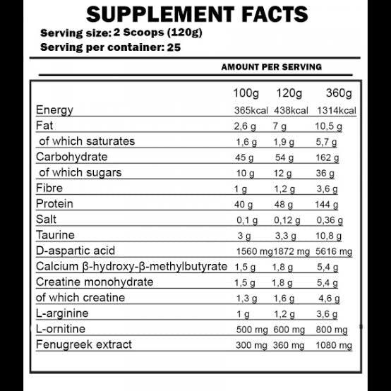 ANABOLIC MASS | 3kg | Kevin Levrone