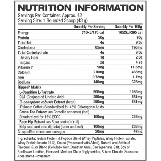 ๐๐ข๐ญ๐ซ๐จ-๐๐๐๐ก ๐๐ข๐ฉ๐ฉ๐๐ ๐๐ฒ ๐๐ฎ๐ฌ๐๐ฅ๐๐๐๐๐ก | ๐๐๐๐ง ๐๐ซ๐จ๐ญ๐๐ข๐ง + ๐๐๐ข๐ ๐ก๐ญ ๐๐จ๐ฌ๐ฌ ๐
๐จ๐ซ๐ฆ๐ฎ๐ฅ๐