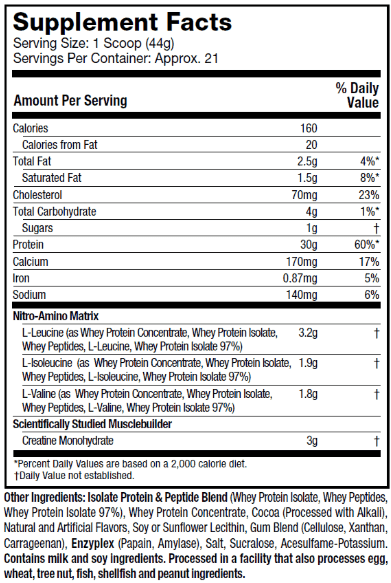 NITRO-TECH WHEY PROTEIN | 2LB | MUSCLETECH