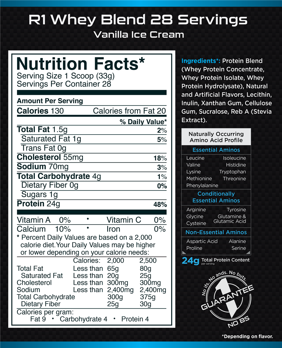 𝐑𝟏 𝐖𝐡𝐞𝐲 𝐁𝐥𝐞𝐧𝐝 𝐁𝐲 𝐑𝐮𝐥𝐞𝟏 — 𝟏𝟎𝟎% 𝐖𝐡𝐞𝐲 𝐏𝐫𝐨𝐭𝐞𝐢𝐧 𝐂𝐨𝐧𝐜𝐞𝐧𝐭𝐫𝐚𝐭𝐞, 𝐈𝐬𝐨𝐥𝐚𝐭𝐞 & 𝐇𝐲𝐝𝐫𝐨𝐥𝐲𝐬𝐚𝐭𝐞