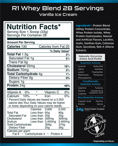 𝐑𝟏 𝐖𝐡𝐞𝐲 𝐁𝐥𝐞𝐧𝐝 𝐁𝐲 𝐑𝐮𝐥𝐞𝟏 — 𝟏𝟎𝟎% 𝐖𝐡𝐞𝐲 𝐏𝐫𝐨𝐭𝐞𝐢𝐧 𝐂𝐨𝐧𝐜𝐞𝐧𝐭𝐫𝐚𝐭𝐞, 𝐈𝐬𝐨𝐥𝐚𝐭𝐞 & 𝐇𝐲𝐝𝐫𝐨𝐥𝐲𝐬𝐚𝐭𝐞