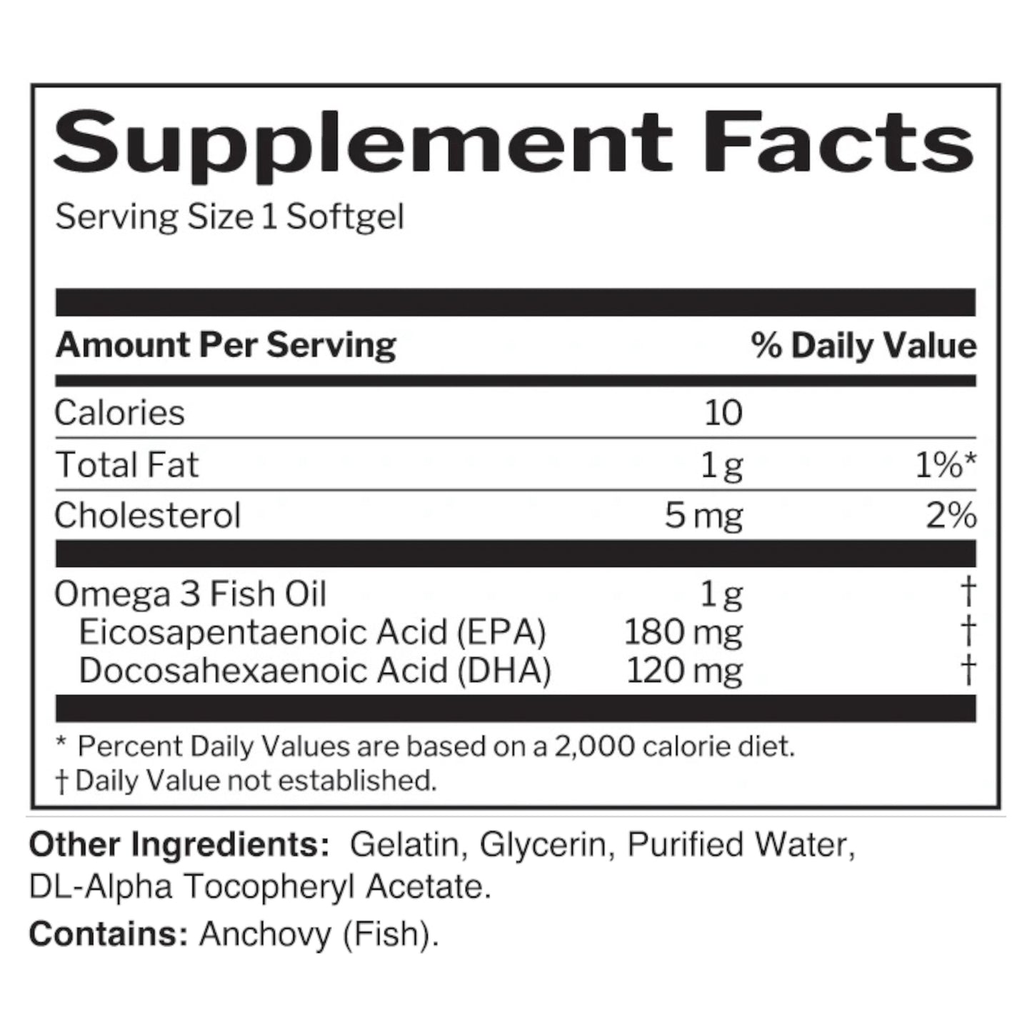 𝐑𝐮𝐥𝐞 𝟏 𝐅𝐢𝐬𝐡 𝐎𝐢𝐥 — 𝐂𝐨𝐦𝐩𝐥𝐞𝐭𝐞 𝐎𝐦𝐞𝐠𝐚-𝟑 𝐍𝐮𝐭𝐫𝐢𝐭𝐢𝐨𝐧 𝐟𝐨𝐫 𝐄𝐯𝐞𝐫𝐲𝐝𝐚𝐲 𝐖𝐞𝐥𝐥-𝐁𝐞𝐢𝐧𝐠