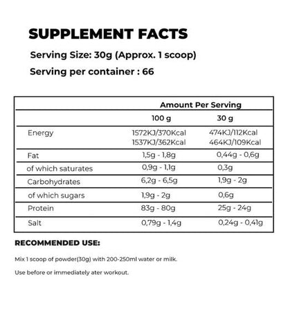 GOLD WHEY By Kevin Levrone
