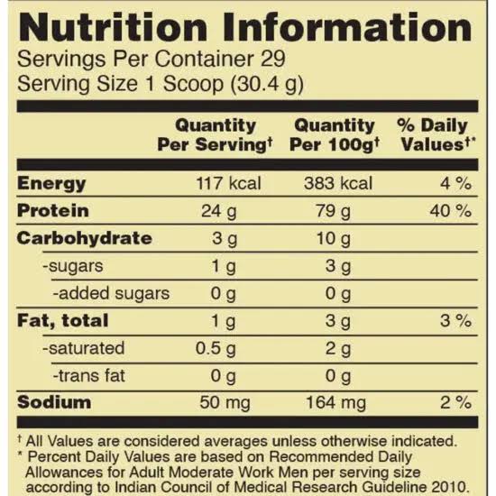 GOLD STANDARD 100% WHEY | 2LB | OPTIMUM NUTRITION