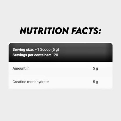ANABOLIC CREATINE | 120 Servings | KEVIN LEVRONE SIGNATURE SERIES